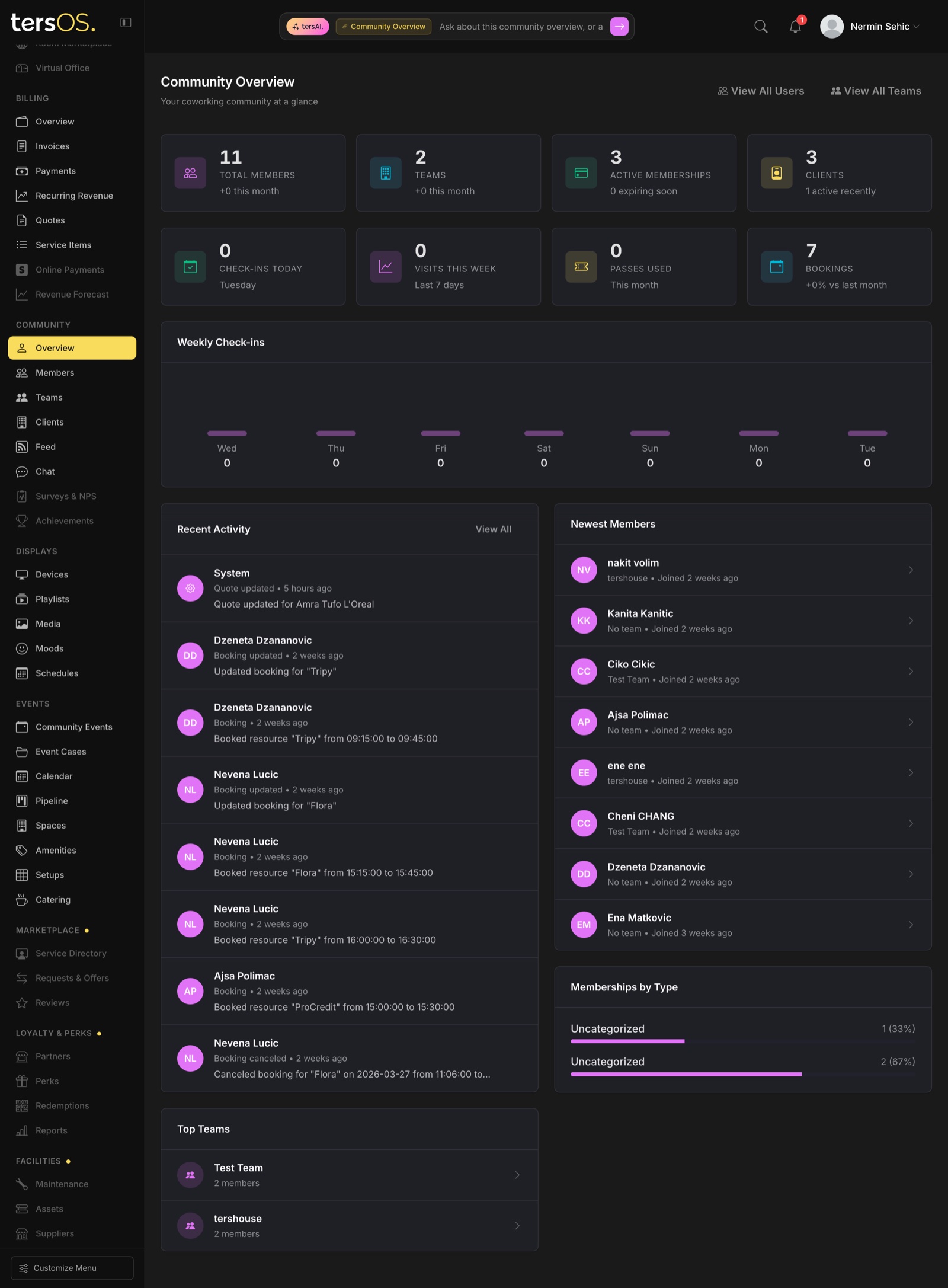 Community overview with member stats and weekly check-ins