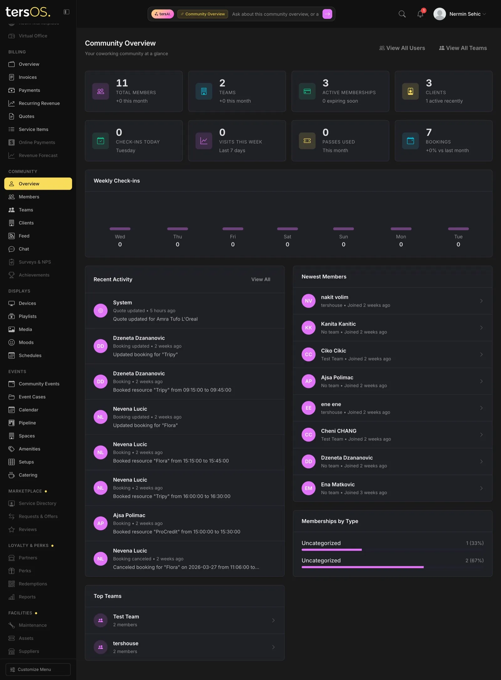 Community overview with member stats and weekly check-ins